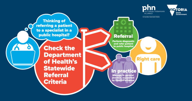 Long Covid Statewide referral criteria for GPs - social media tile